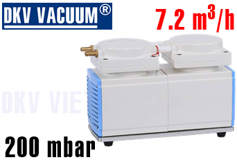 Bơm chân không thí nghiệm GM-2