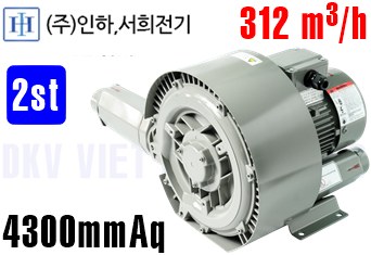 Máy thổi khí con sò Inha Electric IHB-1002