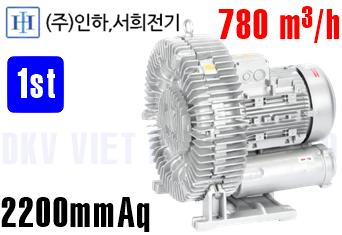 Máy thổi khí con sò Inha Electric IHB-1010