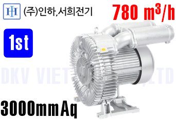 Máy thổi khí con sò Inha Electric IHB-1050