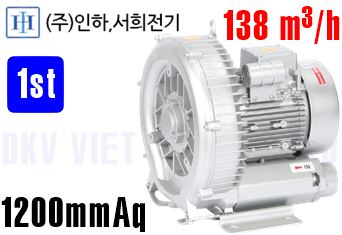 Máy thổi khí con sò Inha Electric IHB-201