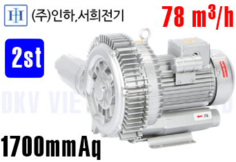 Máy thổi khí con sò Inha Electric IHB-202-1